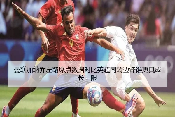 曼联加纳乔左路爆点数据对比英超同龄边锋谁更具成长上限